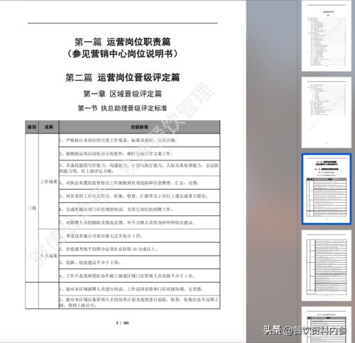 餐飲資料庫(kù) 巴奴毛肚火鍋 運(yùn)營(yíng)管理手冊(cè) 全冊(cè)185頁(yè)