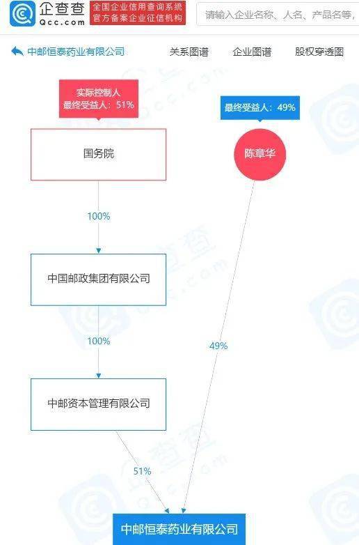 沖上熱搜 中國郵政也開奶茶店了,名字還挺好聽
