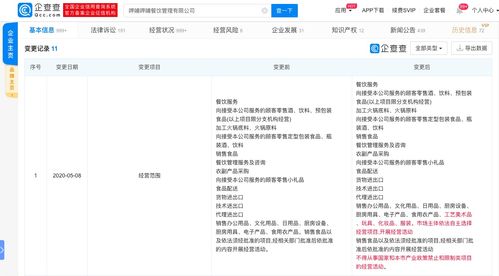 呷哺呷哺經營范圍新增銷售化妝品 服裝等