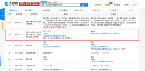 孟非卸任 孟非的小面 關(guān)聯(lián)公司執(zhí)行董事職位