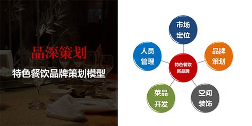 想投資餐飲,但不懂餐飲策劃,運(yùn)營(yíng),管理該怎么辦?