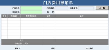 聯(lián)鎖云餐飲連鎖運(yùn)營(yíng)管理 門店財(cái)務(wù)核算