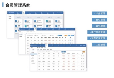 【戈子科技】怎么選擇餐廳收銀系統(tǒng)?要看哪些功能?