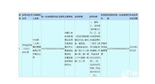 無證經(jīng)營食品 竹豐源 北京 餐飲管理有限公司濟南分公司被罰沒款近7萬元