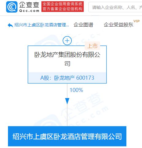 臥龍地產(chǎn)成立酒店管理新公司,經(jīng)營(yíng)范圍含餐飲管理等