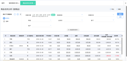 疫情餐飲經(jīng)營(yíng)管理分析