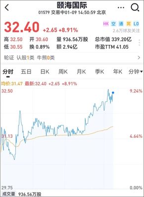火鍋連鎖店開底料廠,是香餑餑還是陷阱?