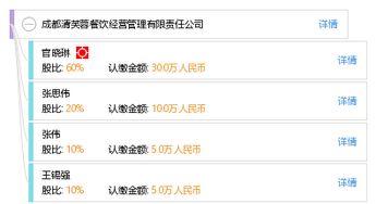 成都清芙蓉餐飲經(jīng)營管理有限責任公司 工商信息 信用報告 財務報表 電話地址查詢 天眼查