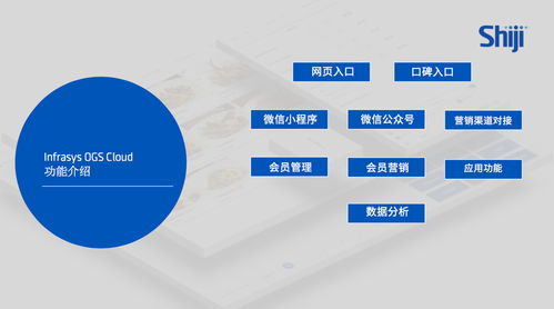 會(huì)營(yíng)銷的云餐飲管理平臺(tái),讓酒店餐飲變身 網(wǎng)紅餐廳 不是夢(mèng)