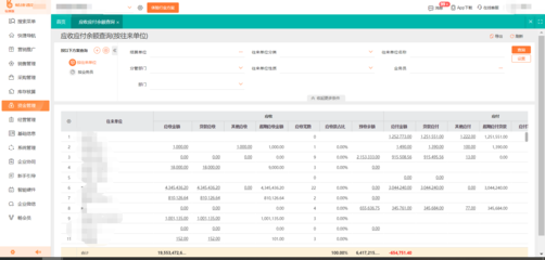 龍巖餐飲進(jìn)貨出貨系統(tǒng)最新食材管理方案 助力高效運(yùn)營(yíng)