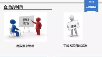 餐飲經(jīng)營之器 門店利潤及損益分析管理 82頁 ppt