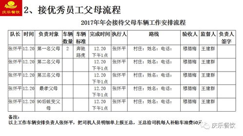 11月29 30日 慶樂年會激勵與2019年全年營銷方案