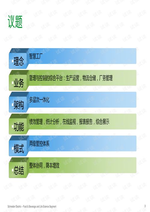 食品飲料加工行業(yè)智慧工廠解決方案.pdf
