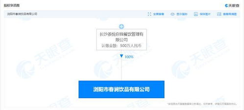 茶顏悅色成立新公司,經(jīng)營(yíng)范圍含食品互聯(lián)網(wǎng)銷(xiāo)售