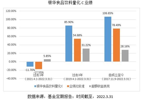 賽道掘金 錯(cuò)過新能源后,下半年買點(diǎn)啥
