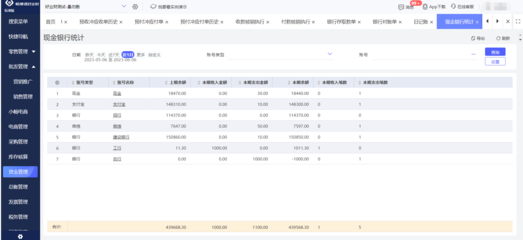 餐飲erp系統(tǒng)app