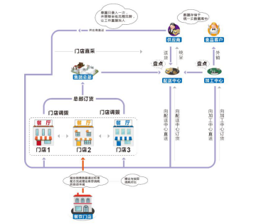 掌控者科技應(yīng)邀參加西班牙BJIC發(fā)布會、世界移動通信大會