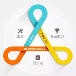 希晨餐飲管理軟件 ipad電子菜譜 無(wú)線點(diǎn)菜系統(tǒng) 電腦點(diǎn)菜系統(tǒng) 餐飲收銀系統(tǒng)