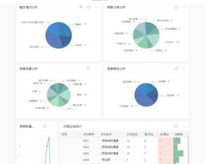 酒店ERP管理系統(tǒng):酒店高效運(yùn)營(yíng)的得力助手