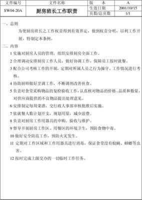 廚房班長(zhǎng)工作職責(zé)