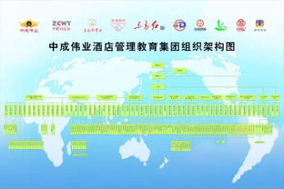 7月11 12日相約長(zhǎng)沙餐飲酒店 連鎖運(yùn)營(yíng)管理體系構(gòu)建