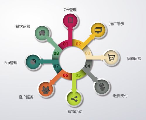 支付寶掃碼紅包有套路,線上支付再次引爆app